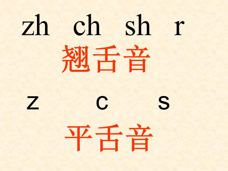 翘舌音有哪些字母表包括翘舌音有哪些字母的具体内容