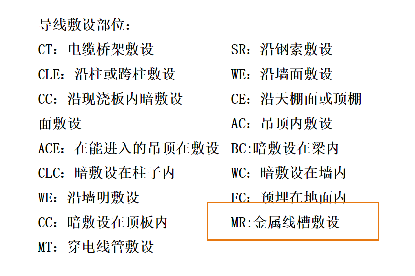 头条mr是啥意思?，有关mr表示什么意思的详情