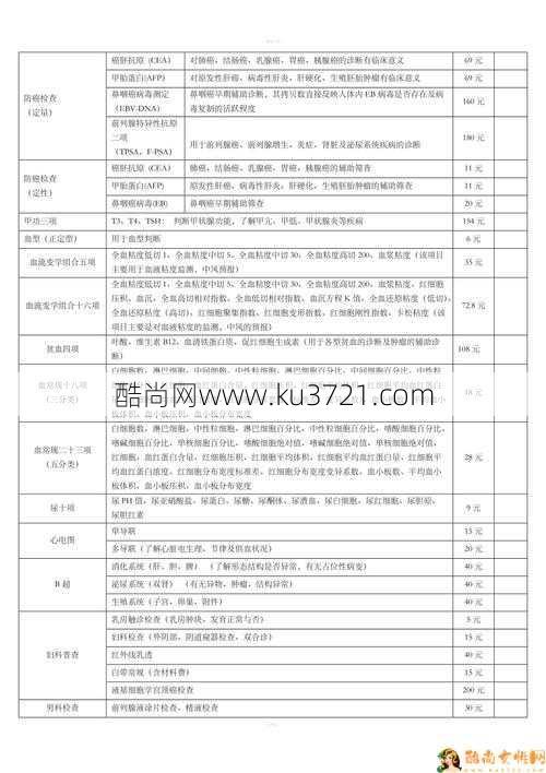 入职体检一般检查哪些项目女性包括体检一般检查哪些项目女性的详细情况