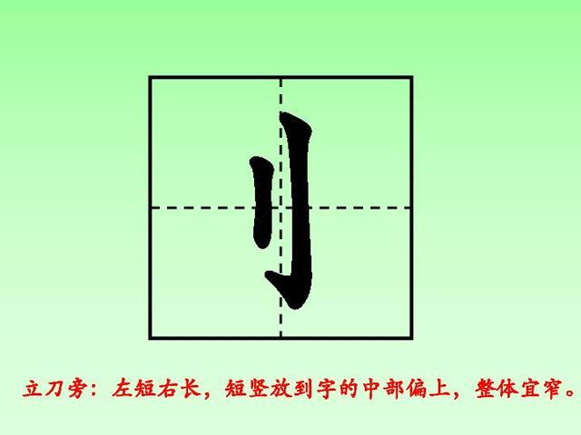 立刀旁的字大多与什么有关系包括立刀旁的字有哪些的详细情况