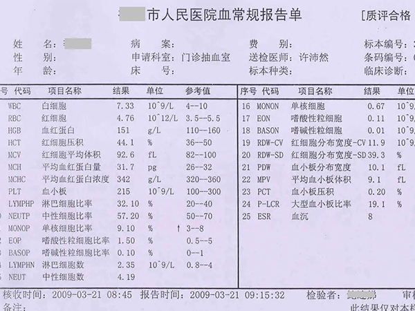 甲状腺血常规多久出结果和血常规多久出结果的详细介绍