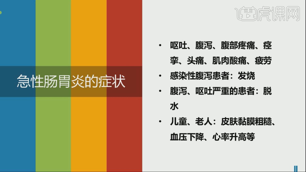 头条急性肠炎的症状表现有哪些,主要肚子痛，有关急性肠炎的症状表现有哪些的详情