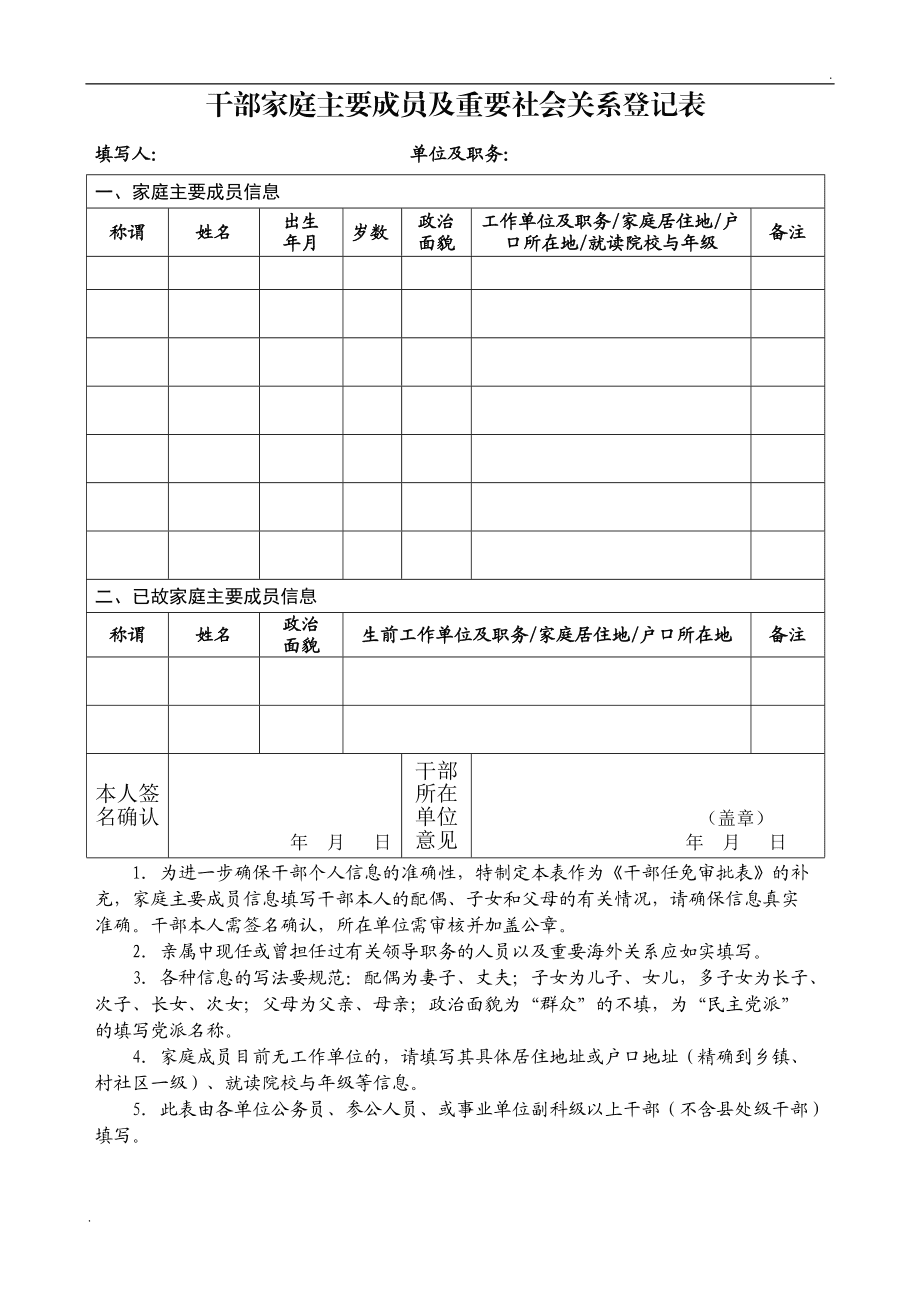 分享入党志愿书主要社会关系填哪些人，关于主要社会关系填哪些人的详情