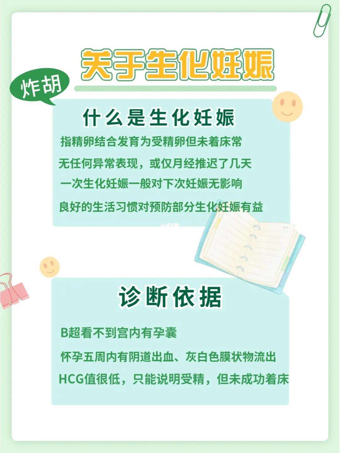 生化后多久可以怀孕验血查男女包括生化后多久可以怀孕的具体内容