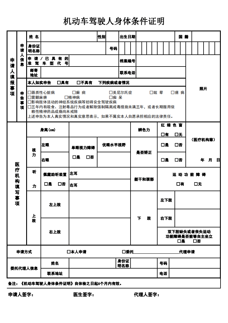 驾照到期了如何换新驾照去哪里换包括驾照到期了如何换新驾照的详细情况