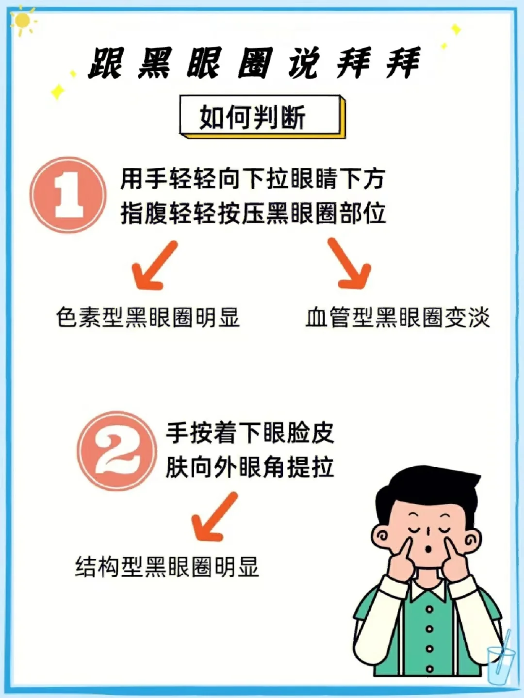 如何消除黑眼圈小方法有关如何消除黑眼圈的详细内容