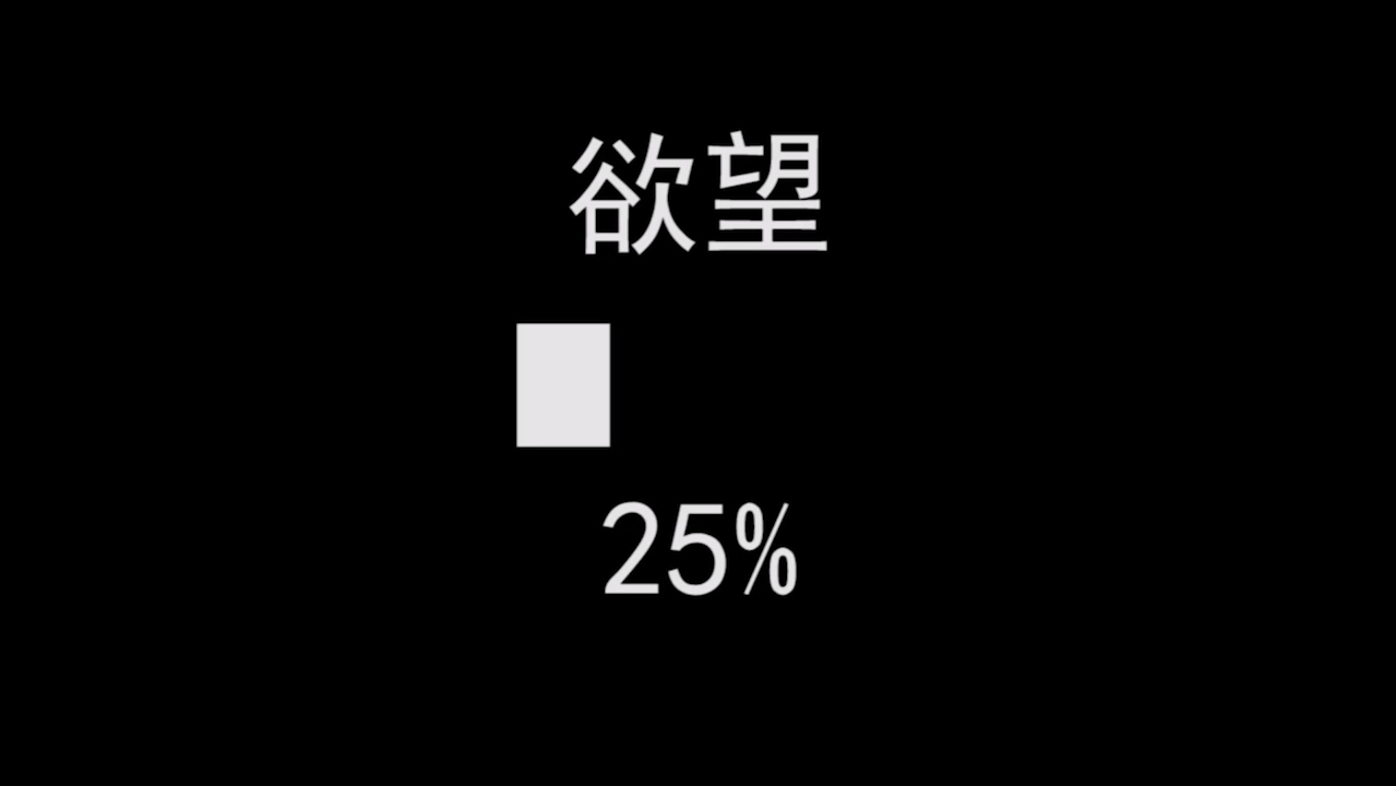 如何控制自己的欲望,是发泄好呢包括如何控制自己的欲望的详细情况