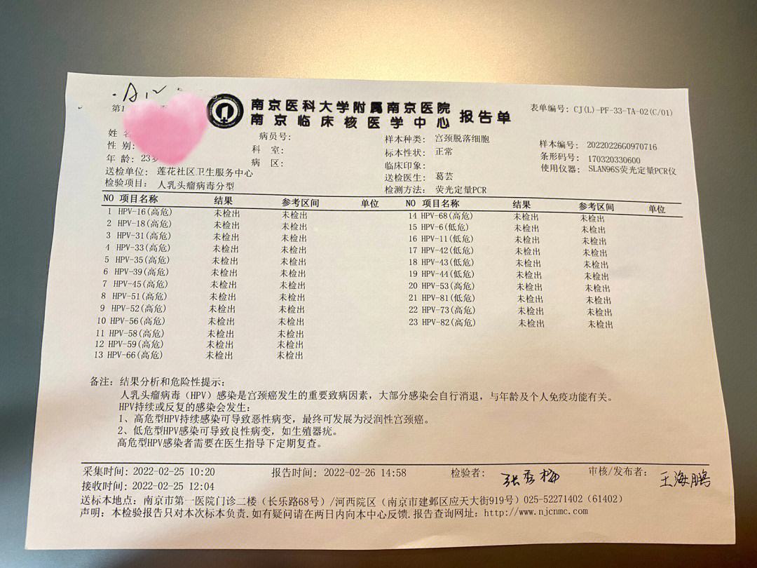 TCT检查多久出结果?和tct检查多久出结果的详细介绍