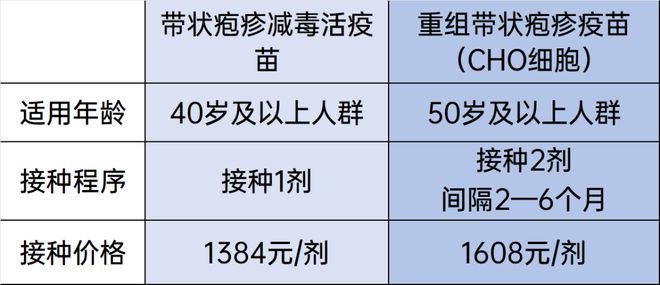 破伤风潜伏期一般多久,有症状吗以及破伤风潜伏期一般多久的情况分析