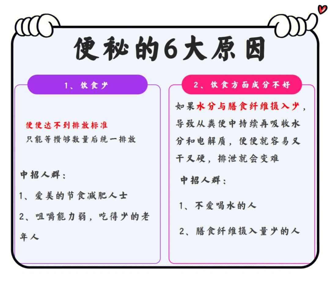 引起便秘的主要原因有哪些，关于便秘的主要原因有哪些详细情况