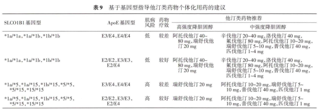 头条非诺贝特一般吃多久可以见效，有关非诺贝特一般吃多久的详情