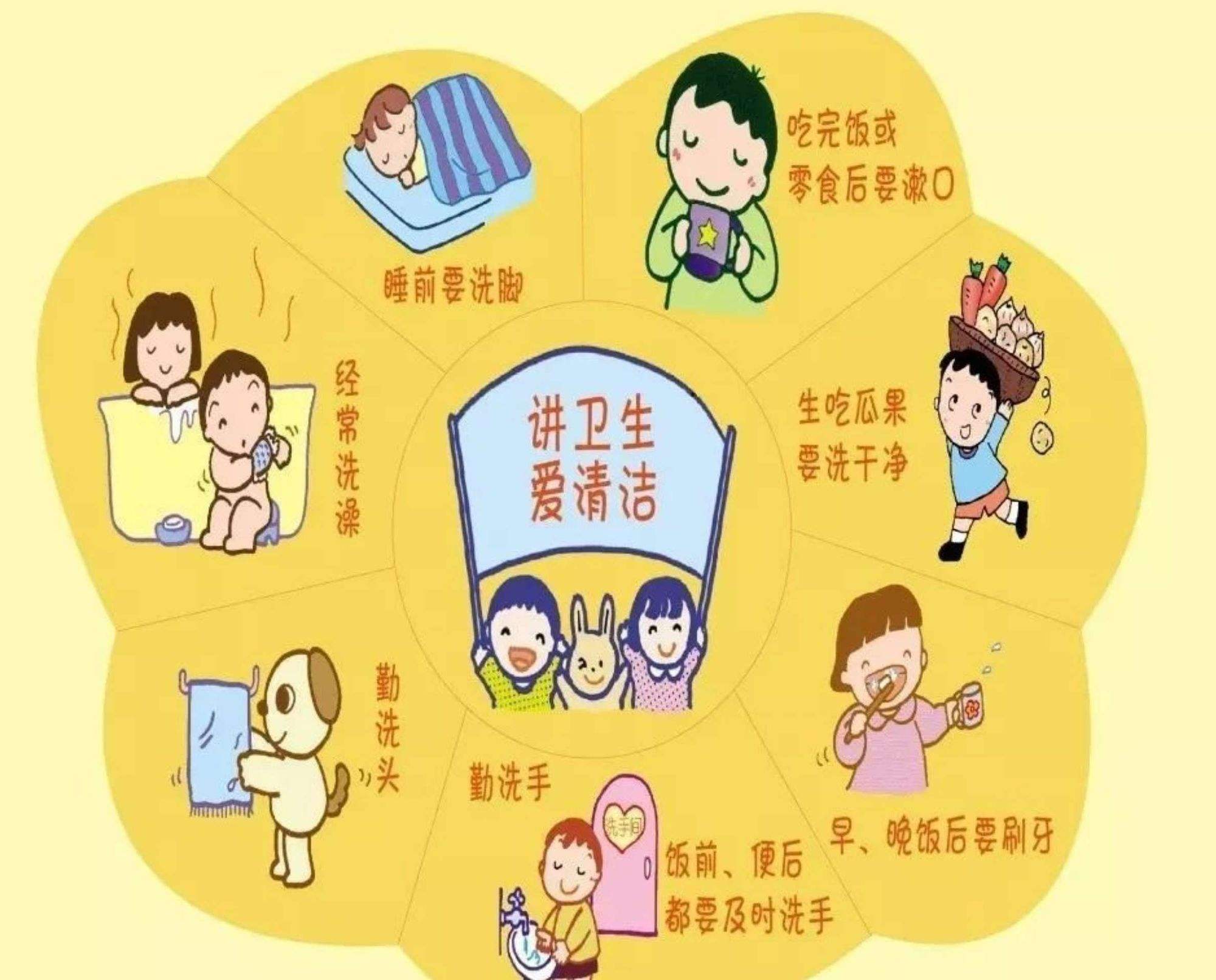 孕妇吃完饭多久可以洗澡和吃完饭多久可以洗澡的情况说明