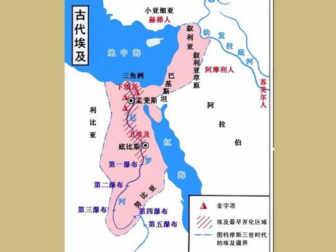 分享四大文明古国有哪些著名建筑，关于四大文明古国有哪些的详情