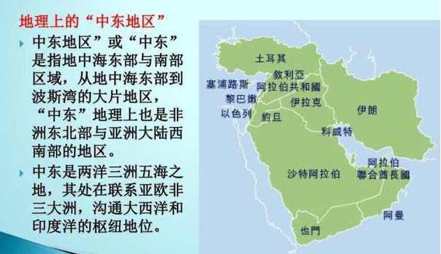 头条中东地区有哪些国家支持乌克兰，有关中东地区有哪些国家的详情