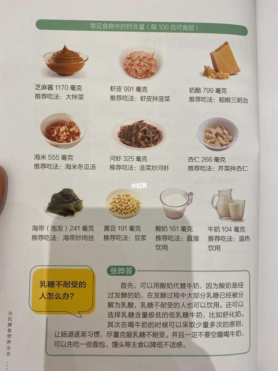 热点哪些食物含钙高而且吸收率高以及哪些食物含钙高的分享