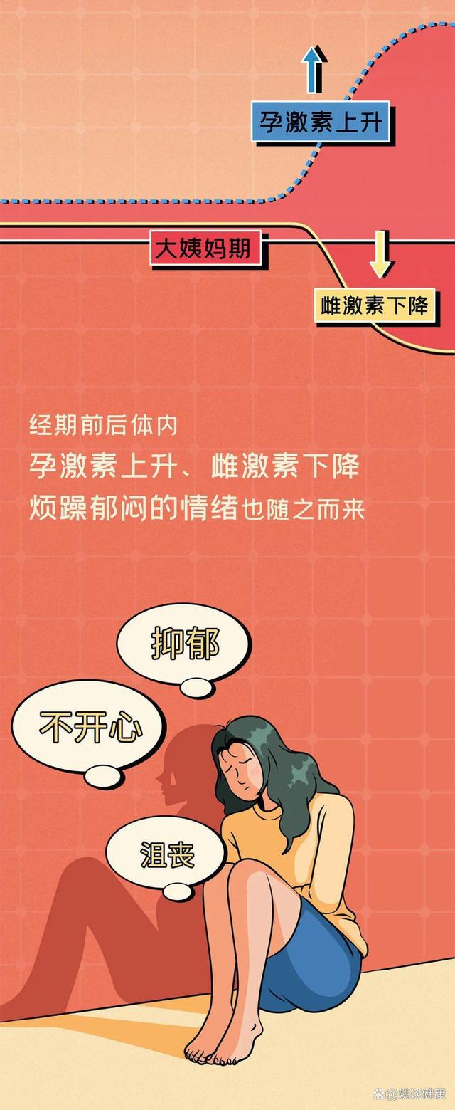 月经为什么叫大姨妈呢有关月经为什么叫大姨妈的详细内容