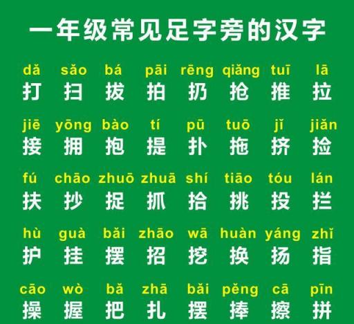 头条冫字旁的字有哪些一年级，有关冫字旁的字有哪些的详情