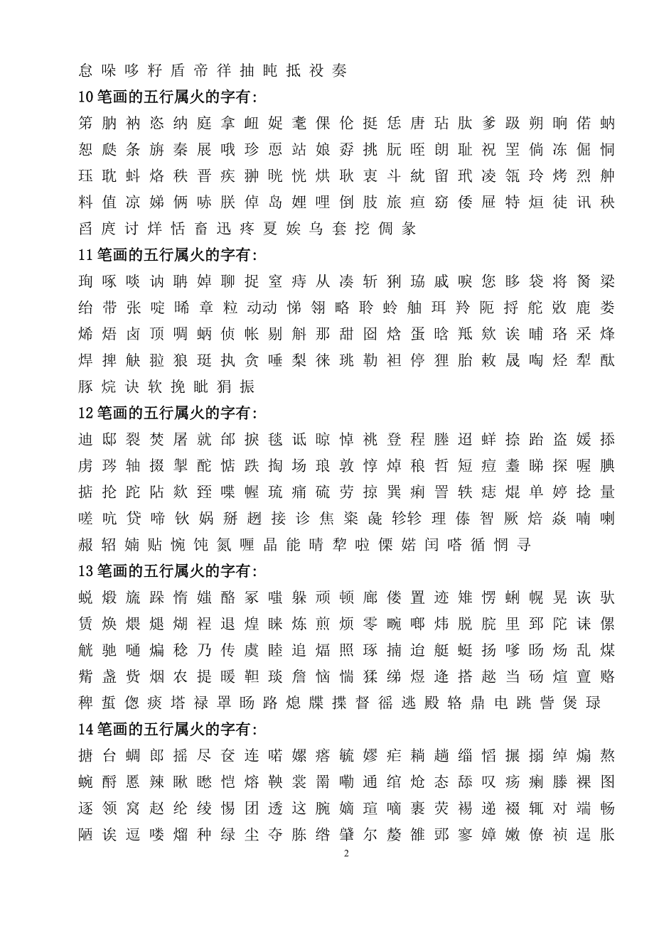 分享五行属金的字有哪些，关于五行属火的字有哪些的详情