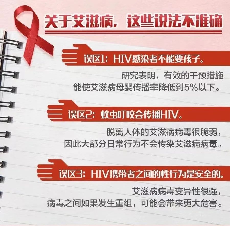 头条糖尿病人得了艾滋病能活多久，有关得了艾滋病能活多久的详情