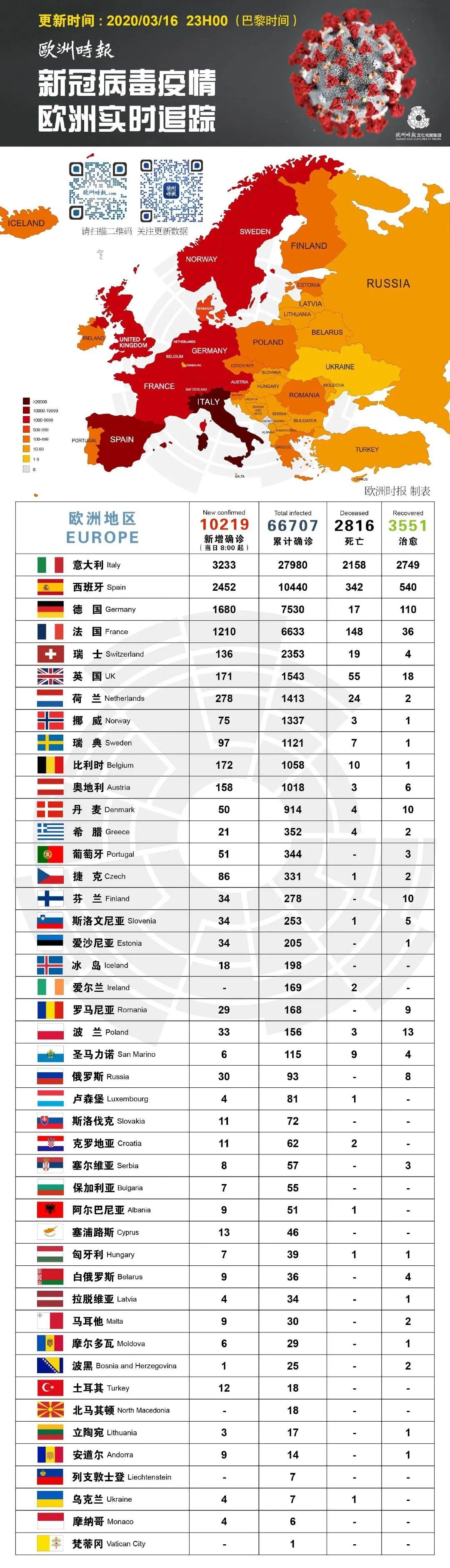 欧盟有哪些国家组成名单与欧盟有哪些国家组成的原因