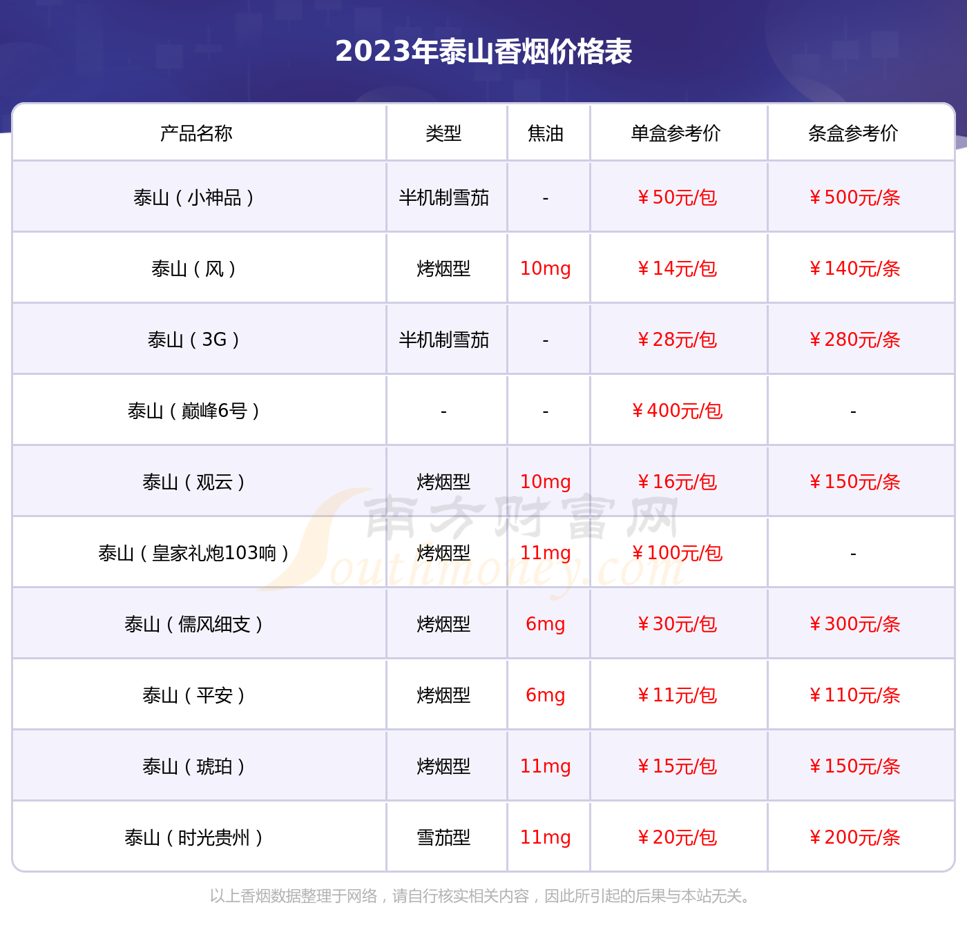 东方为什么红阎维文包括东方为什么红的具体内容