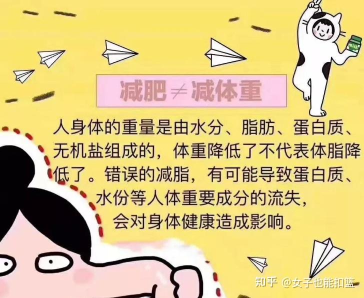 热点如何减脂肪才正确以及如何减脂肪的分享