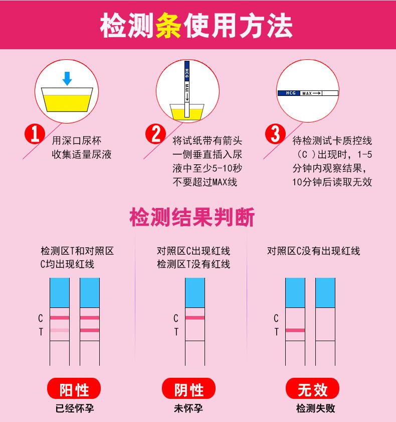 怀孕多久可以用试纸测出来什么时间测和怀孕多久可以用试纸测出来的详细介绍