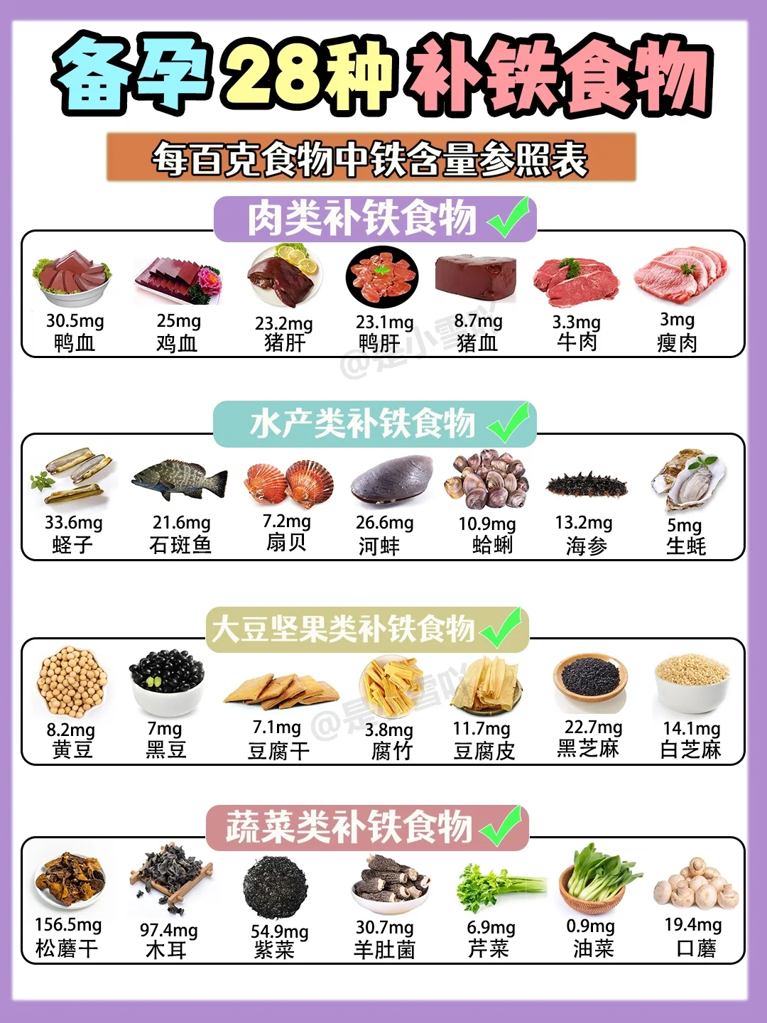 给孩子补铁的食物有哪些与补铁的食物有哪些的原因