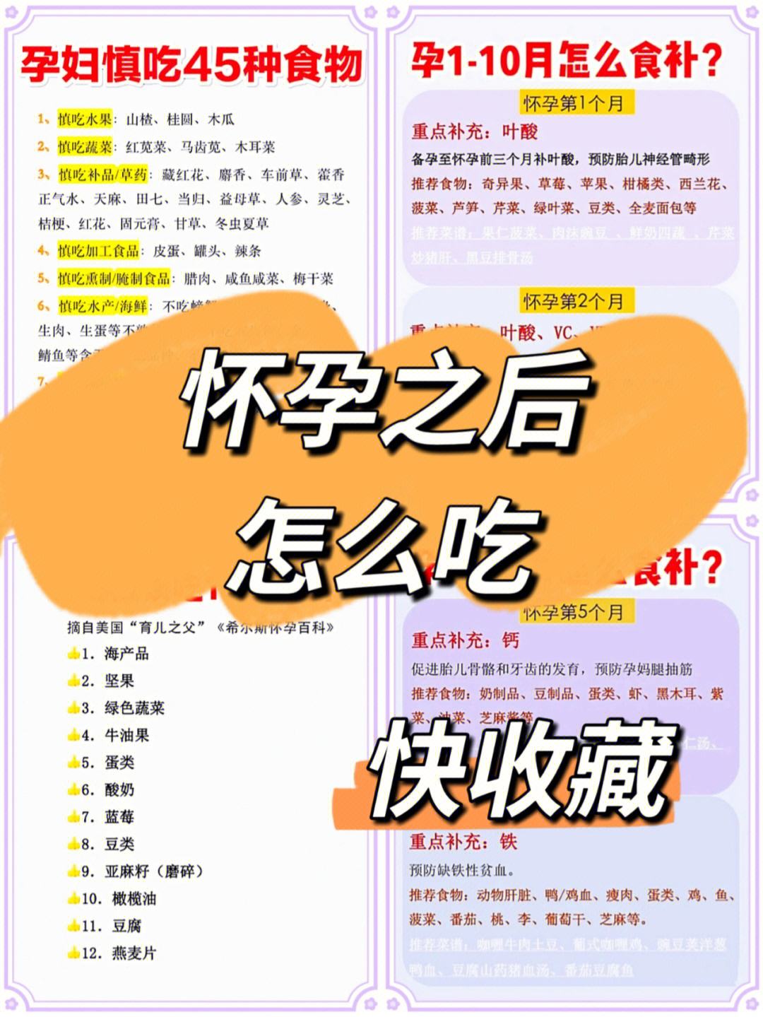 头条孕妇不能吃的食物有哪些容易流产，有关孕妇不能吃的食物有哪些的详情