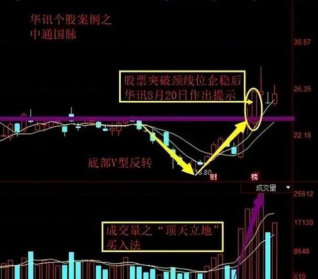 分享今天股票为什么大跌暴跌原因，关于今天股票为什么大跌的详情