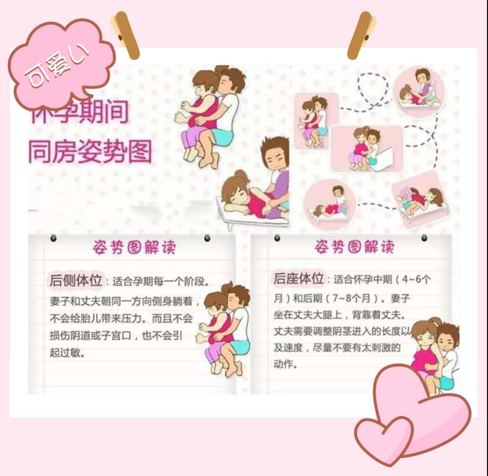 如何怀孕的全过程教程包括如何怀孕的具体内容