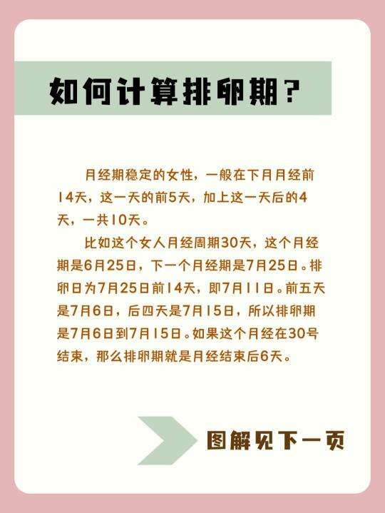 分享怎么知道自己怀孕了，关于排卵期后多久来月经的详情