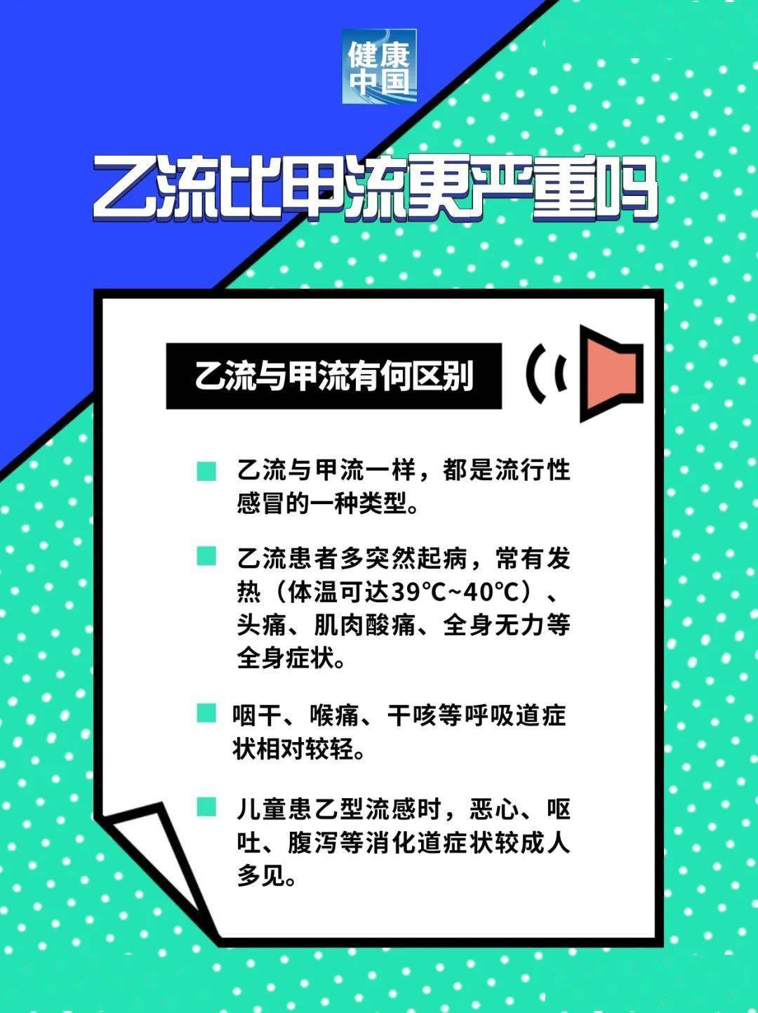 甲流潜伏期一般是多久?潜伏期会传染吗和甲流潜伏期一般是多久的情况说明