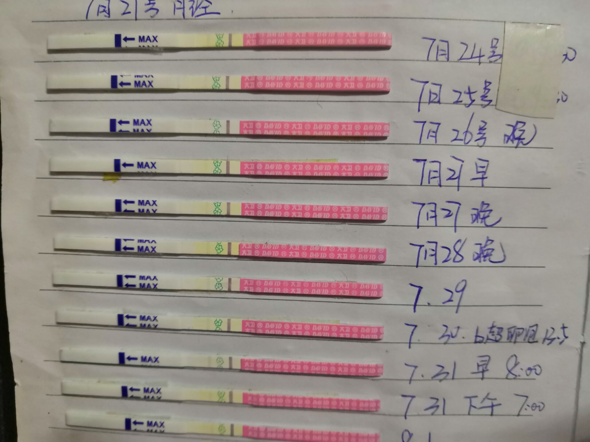 验孕棒多久才能测出来一样深有关验孕棒多久才能测的详细内容