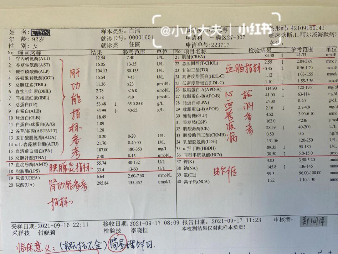 生化全套检查项目有哪些多少钱有关生化全套检查项目有哪些的详细内容