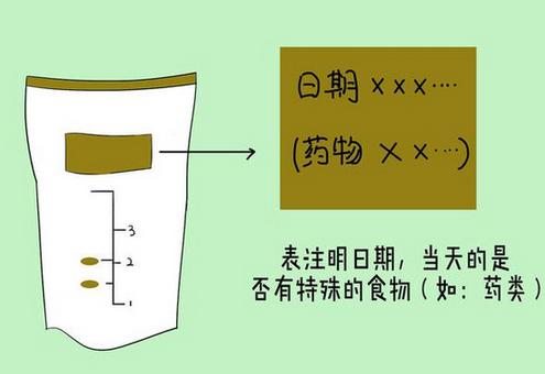 没喝完的母乳常温下可以放多久，关于母乳常温下可以放多久详细情况