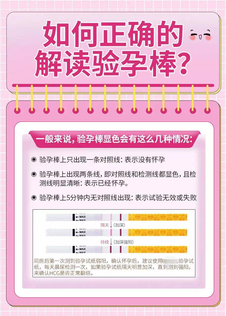 头条剖腹产60天没忍住同房了，有关刨妇产多久可以同房的详情