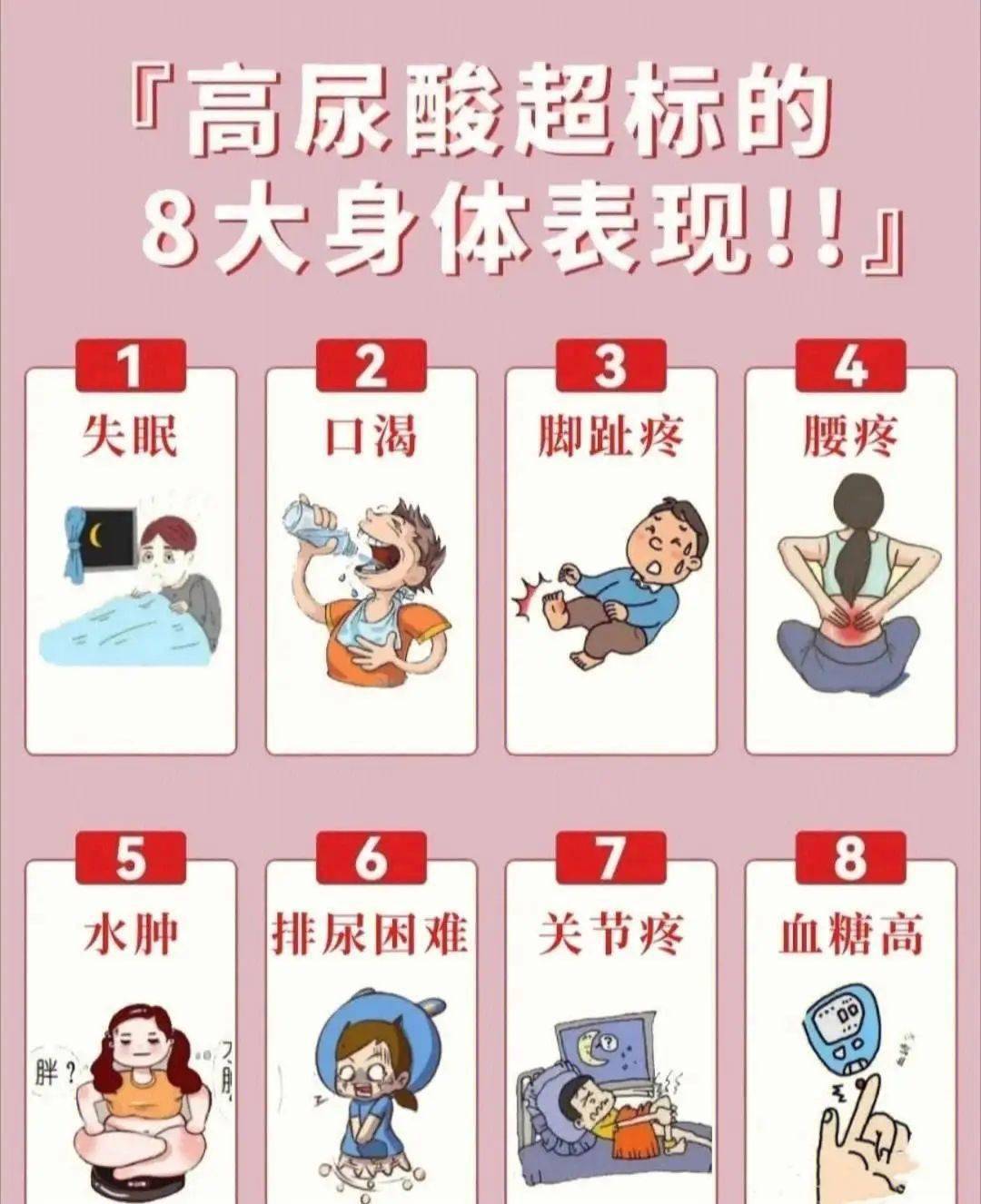 尿酸为什么会高的简单介绍