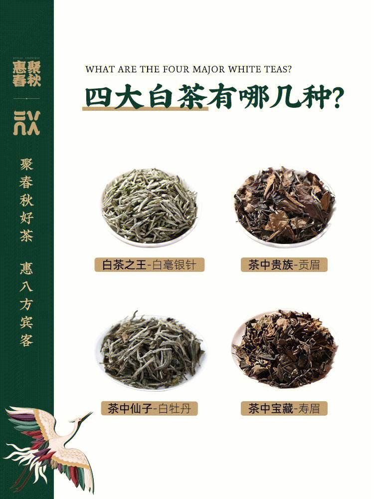 白茶有哪些品种 前十名以及白茶有哪些的情况分析