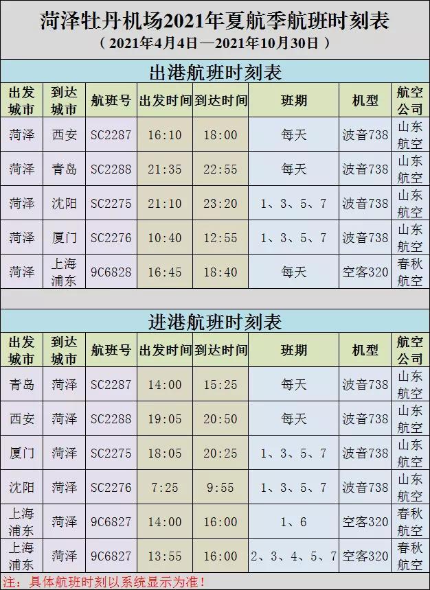 泰国坐飞机要提前多久到机场有关飞机要提前多久到机场的详细内容