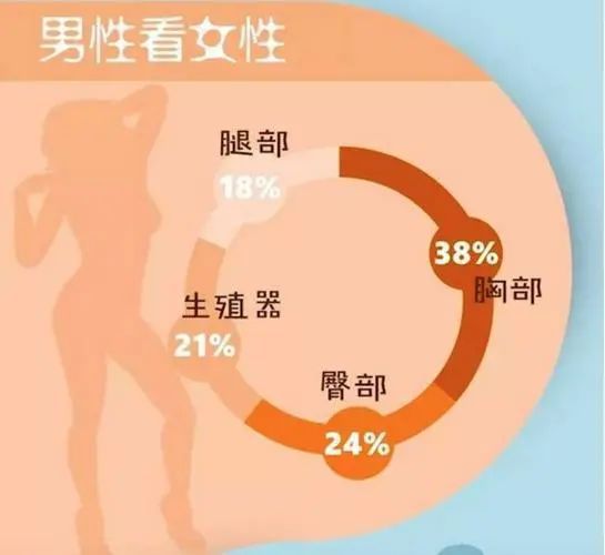 女人为什么喜欢男人送花和女人为什么喜欢男人的详细介绍