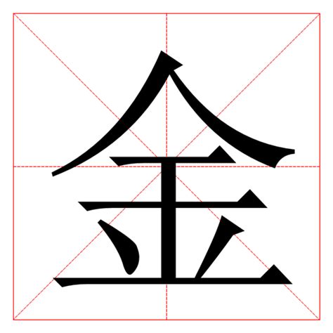 金字旁的字有哪些字适合取名字包括金字旁的字有哪些字的详细情况