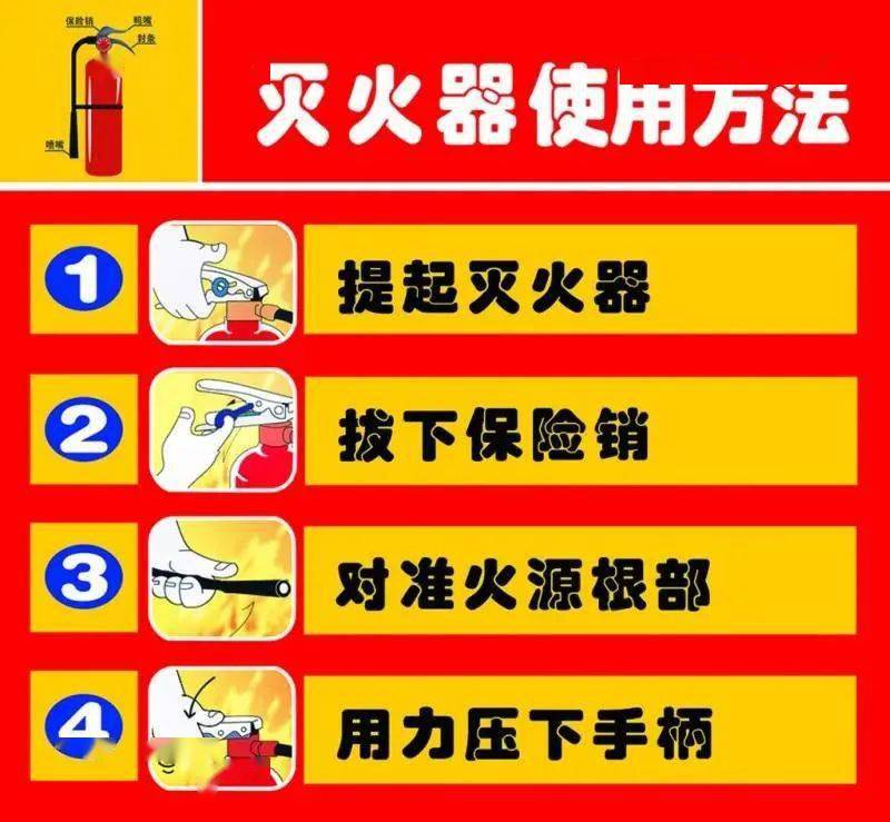 分享如何使用干粉灭火器扑救初期火灾，关于如何使用干粉灭火器的详情