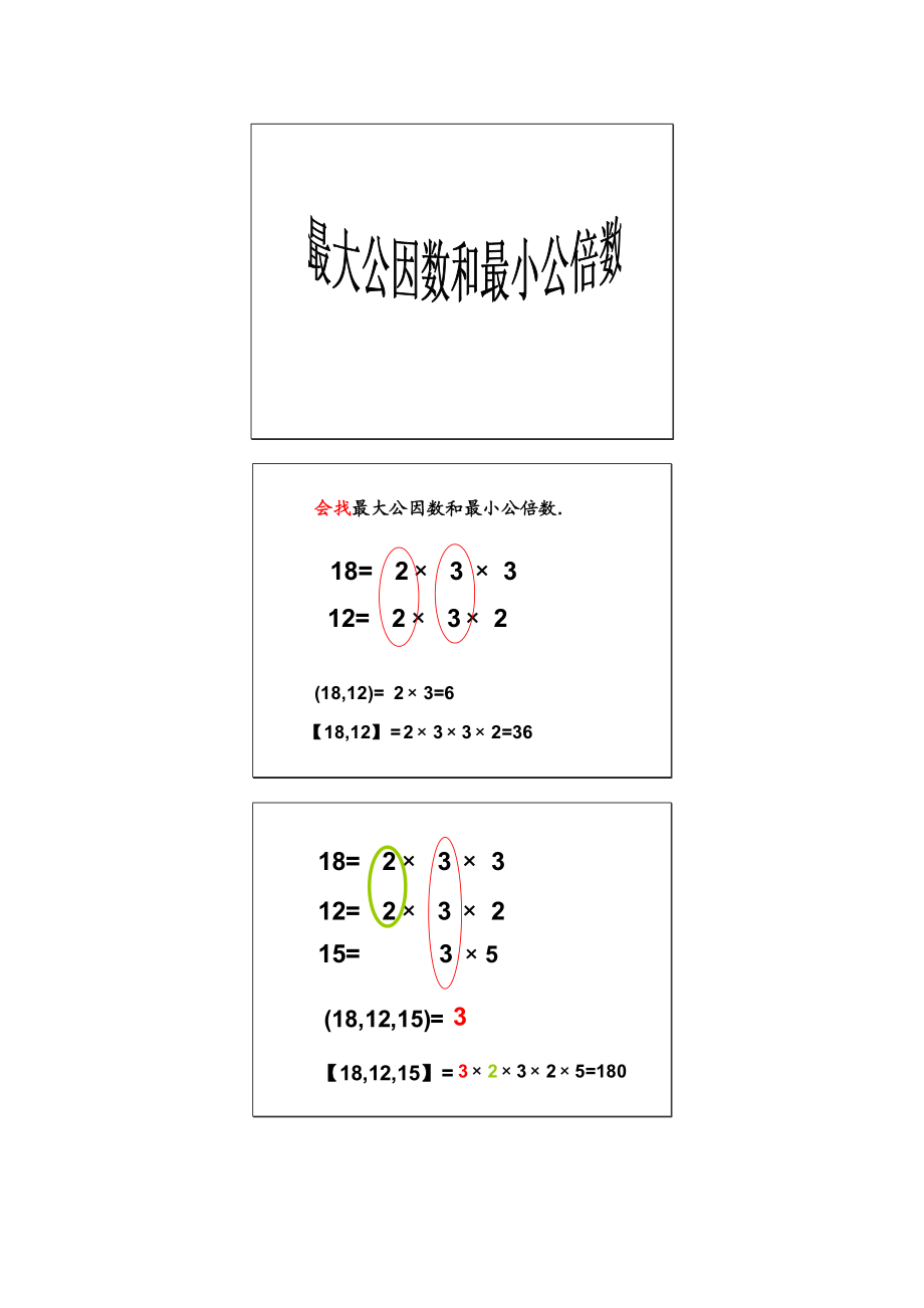 24的因数有哪些包括18的因数有哪些的详细情况