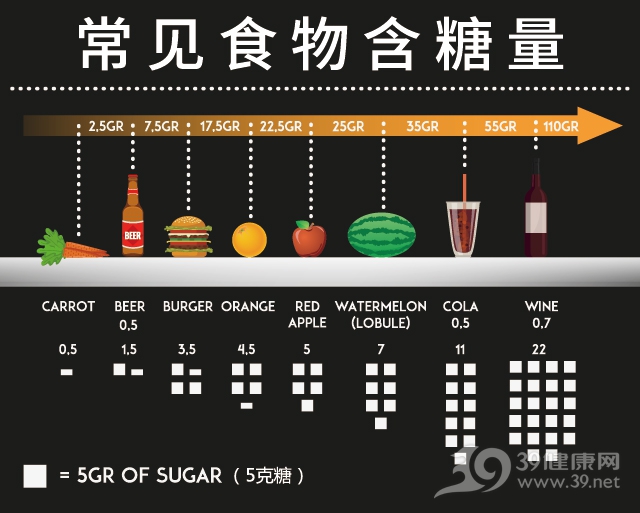 怀孕饭后多久吃水果包括饭后多久吃水果的具体内容