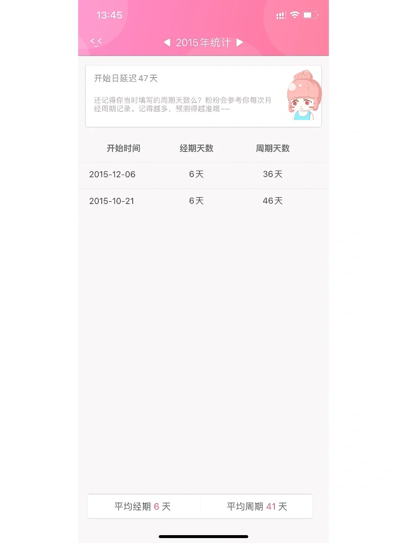 头条例假推迟710天正常吗，有关月经多久来一次算正常的详情