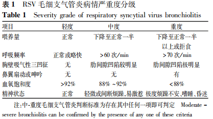 儿童支原体感染会传染给别人吗，关于儿童支原体感染多久能好详细情况