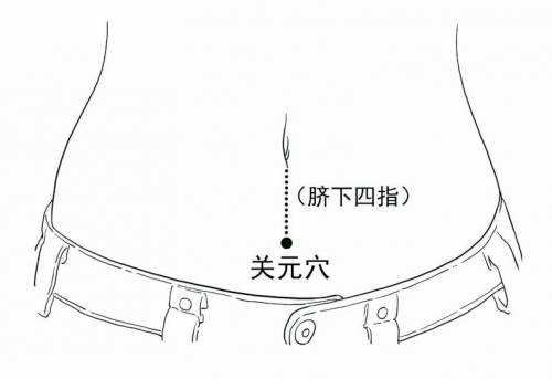 艾灸关元为什么会短命?包括艾灸关元为什么会短命的具体内容