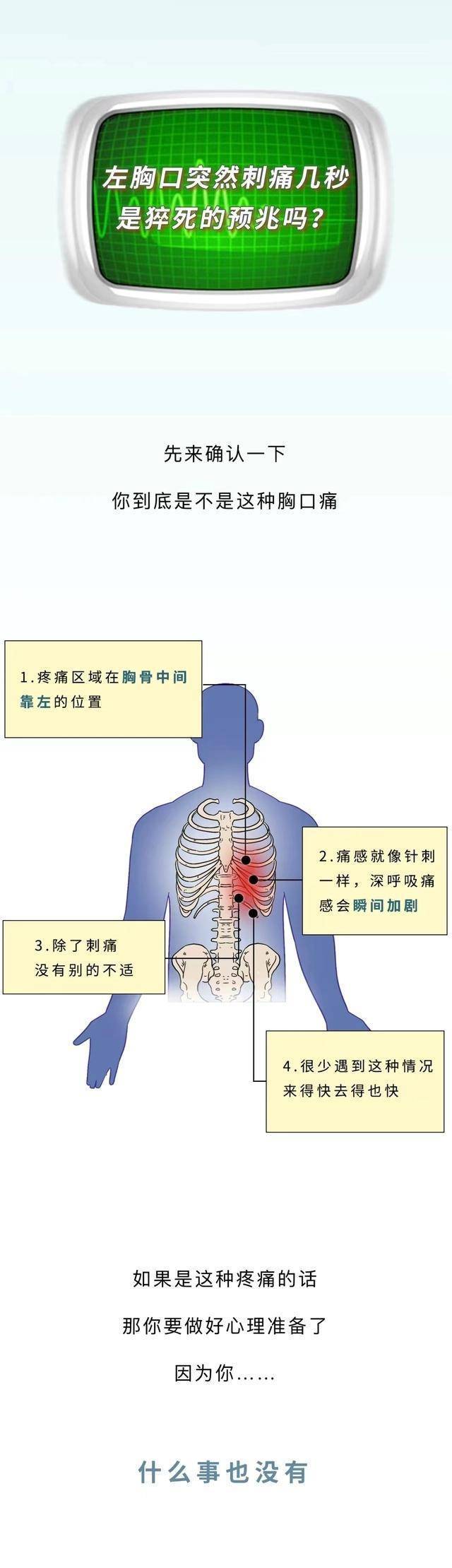 心脏病有哪些症状表现出来包括心脏病有哪些症状的具体内容