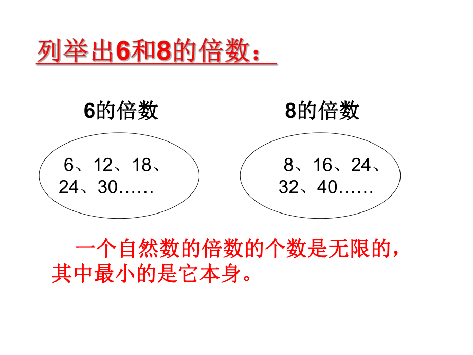 30的因数有哪些可以组成比例和30的因数有哪些的详细介绍